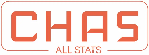 Chas All Stats